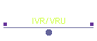 IVR/VRU