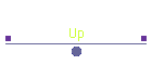 Up